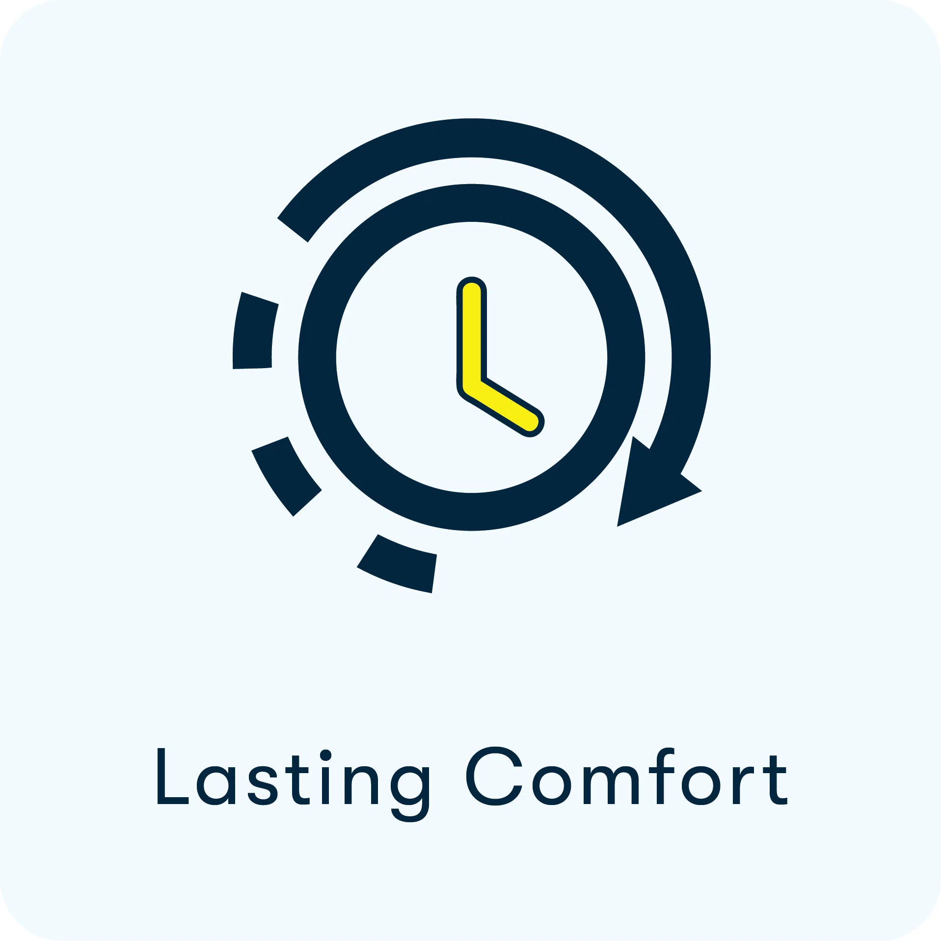 Lasting