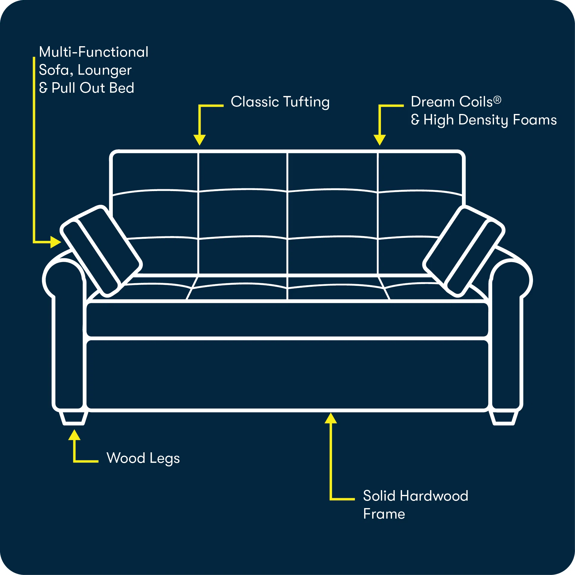 Sofa